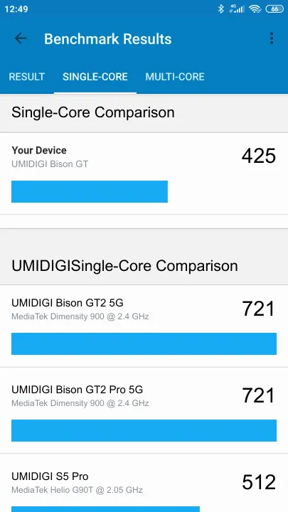 UMIDIGI Bison GT Geekbench benchmark: classement et résultats scores de tests