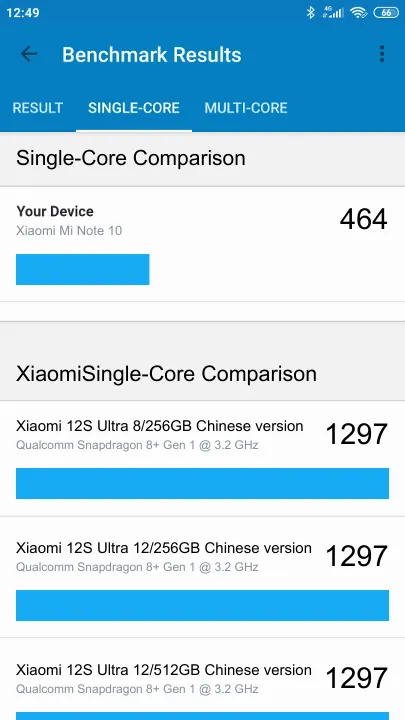 Xiaomi Mi Note 10的Geekbench Benchmark测试得分