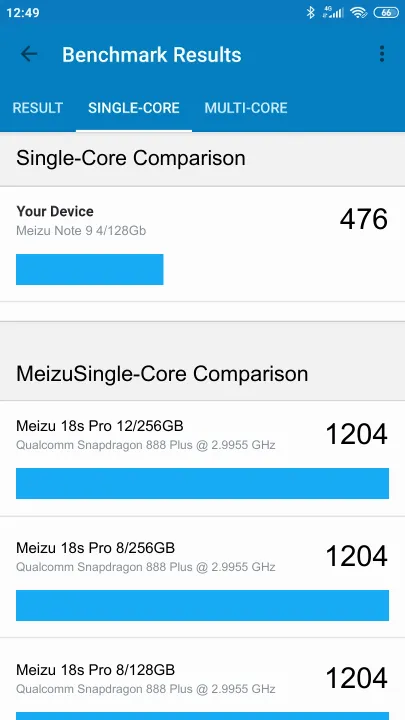 نتائج اختبار Meizu Note 9 4/128Gb Geekbench المعيارية