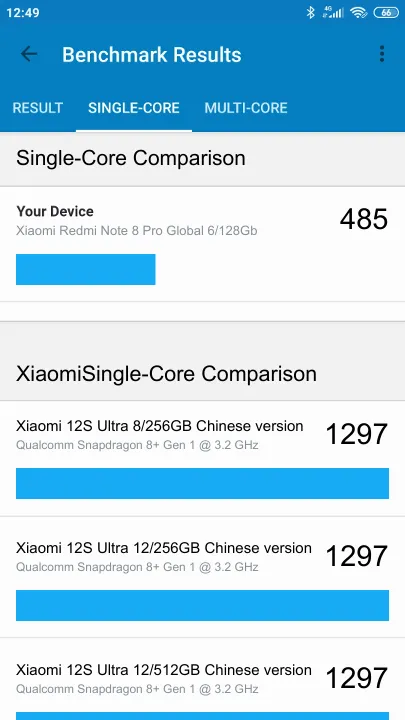 Wyniki testu Xiaomi Redmi Note 8 Pro Global 6/128Gb Geekbench Benchmark
