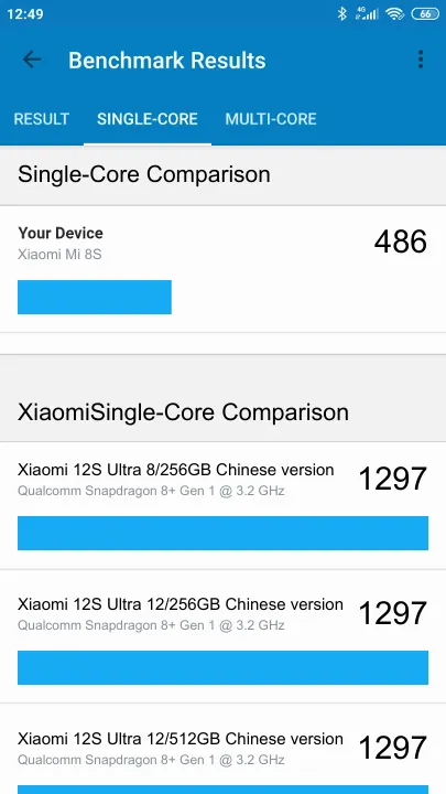 Pontuações do Xiaomi Mi 8S Geekbench Benchmark