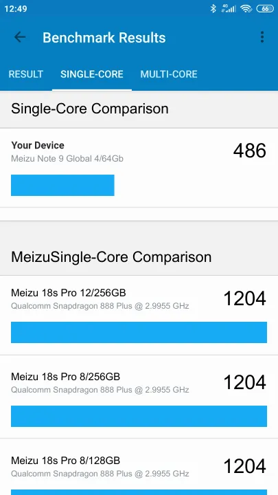Meizu Note 9 Global 4/64Gb Geekbench benchmark: classement et résultats scores de tests