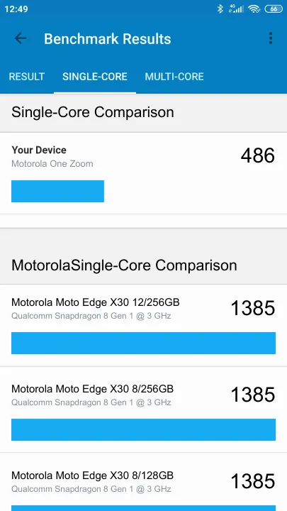 Wyniki testu Motorola One Zoom Geekbench Benchmark