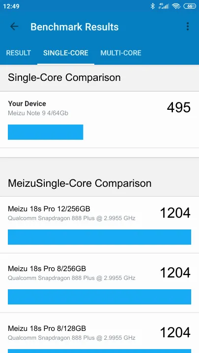 Meizu Note 9 4/64Gb Geekbench benchmark ranking