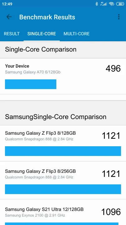 Pontuações do Samsung Galaxy A70 6/128Gb Geekbench Benchmark