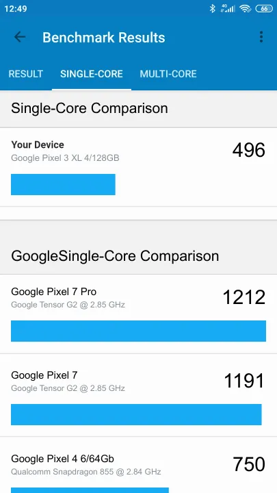 Google Pixel 3 XL 4/128GB poeng for Geekbench-referanse