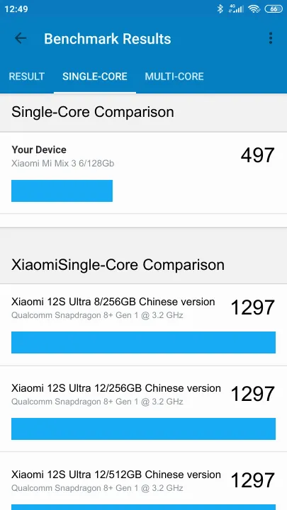 Pontuações do Xiaomi Mi Mix 3 6/128Gb Geekbench Benchmark