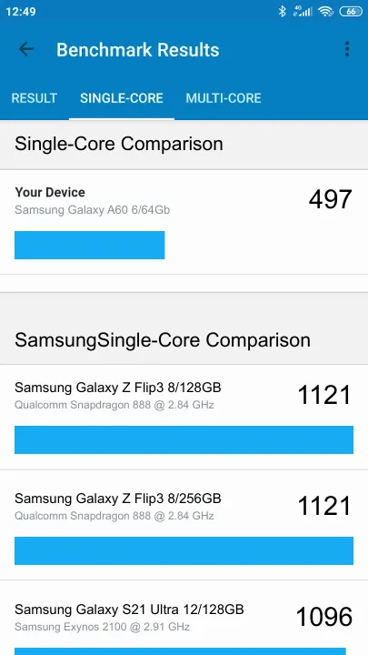 Samsung Galaxy A60 6/64Gb Geekbench benchmark: classement et résultats scores de tests
