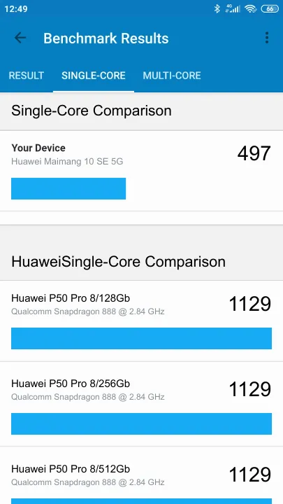 Pontuações do Huawei Maimang 10 SE 5G Geekbench Benchmark