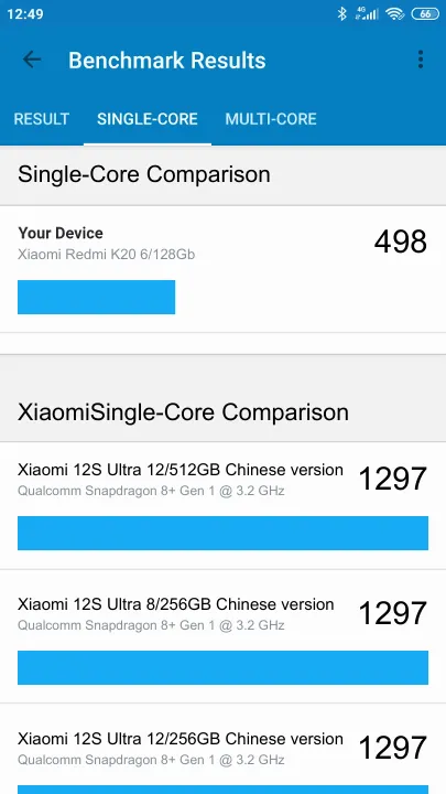 Pontuações do Xiaomi Redmi K20 6/128Gb Geekbench Benchmark