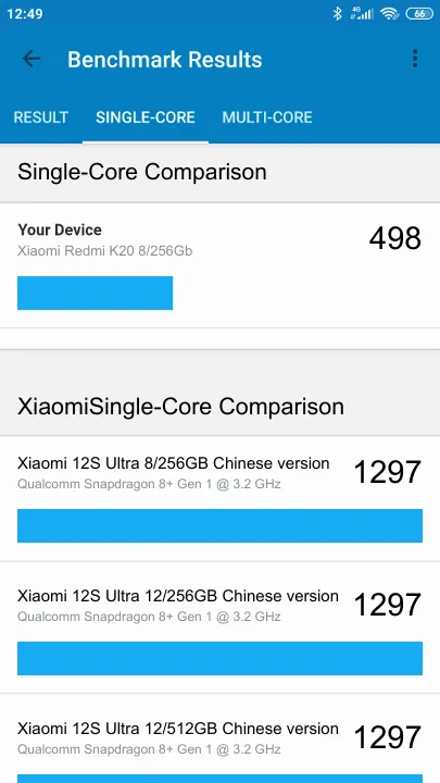 Βαθμολογία Xiaomi Redmi K20 8/256Gb Geekbench Benchmark