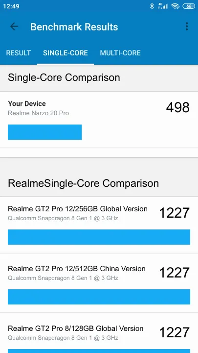Βαθμολογία Realme Narzo 20 Pro Geekbench Benchmark