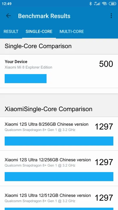 Xiaomi Mi 8 Explorer Edition Geekbench benchmark: classement et résultats scores de tests