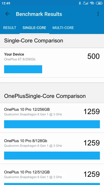 OnePlus 6T 8/256Gb Geekbench-benchmark scorer