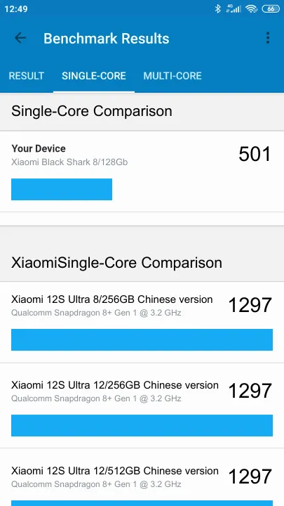 Βαθμολογία Xiaomi Black Shark 8/128Gb Geekbench Benchmark
