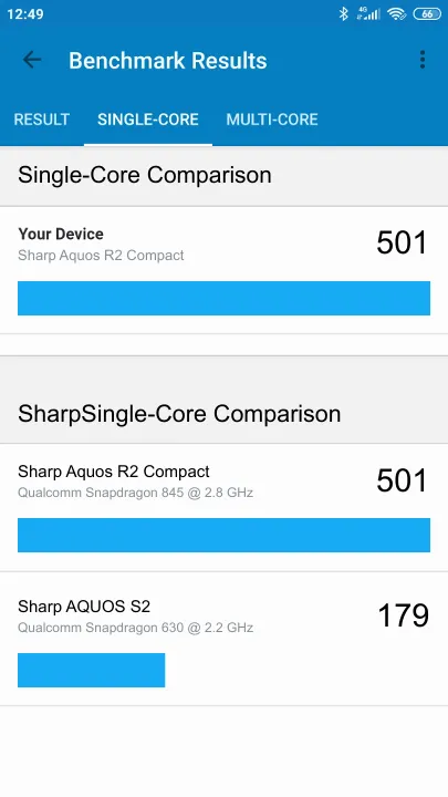 Wyniki testu Sharp Aquos R2 Compact Geekbench Benchmark