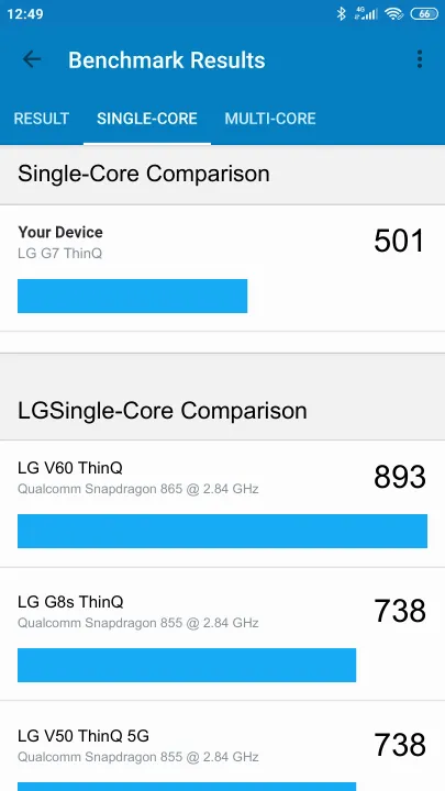 Pontuações do LG G7 ThinQ Geekbench Benchmark