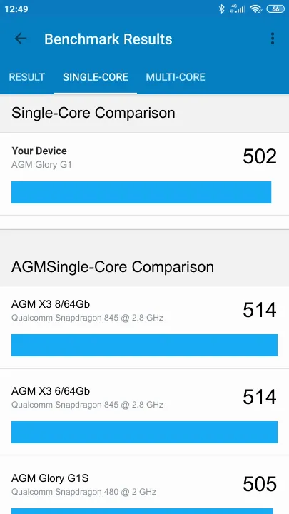 نتائج اختبار AGM Glory G1 Geekbench المعيارية