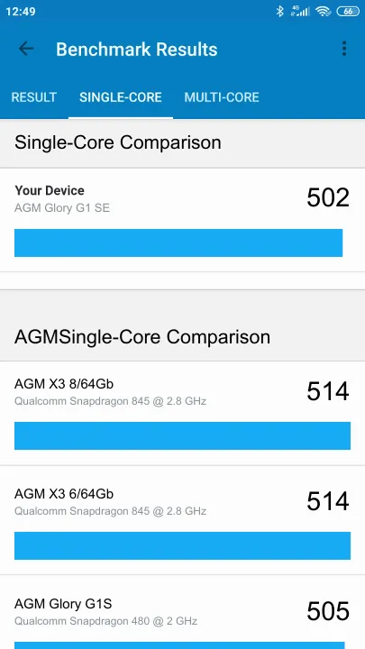 AGM Glory G1 SE Geekbench benchmark score results