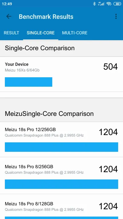 Meizu 16Xs 6/64Gb Geekbench benchmark: classement et résultats scores de tests