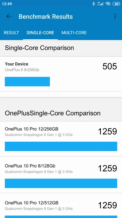 نتائج اختبار OnePlus 6 8/256Gb Geekbench المعيارية