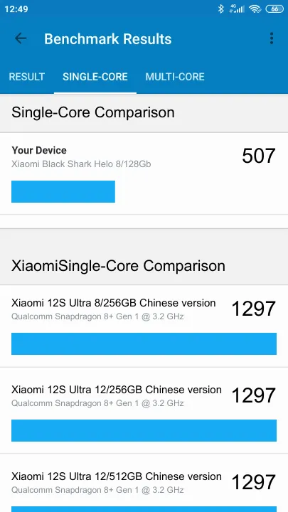 Pontuações do Xiaomi Black Shark Helo 8/128Gb Geekbench Benchmark