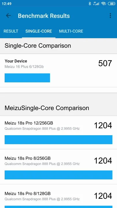 Pontuações do Meizu 16 Plus 6/128Gb Geekbench Benchmark