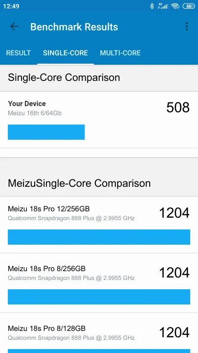 Meizu 16th 6/64Gb的Geekbench Benchmark测试得分