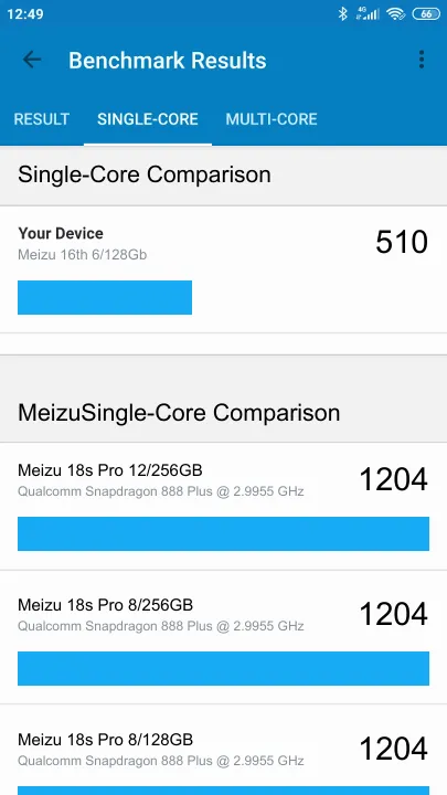 Meizu 16th 6/128Gb תוצאות ציון מידוד Geekbench
