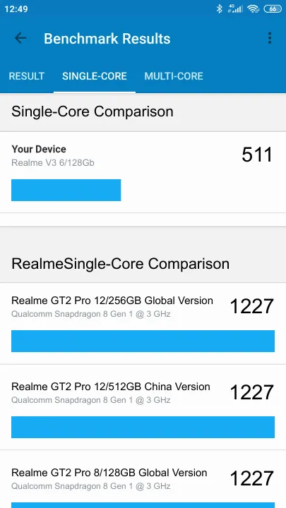 Realme V3 6/128Gb Geekbench benchmarkresultat-poäng