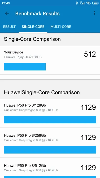 Wyniki testu Huawei Enjoy 20 4/128GB Geekbench Benchmark