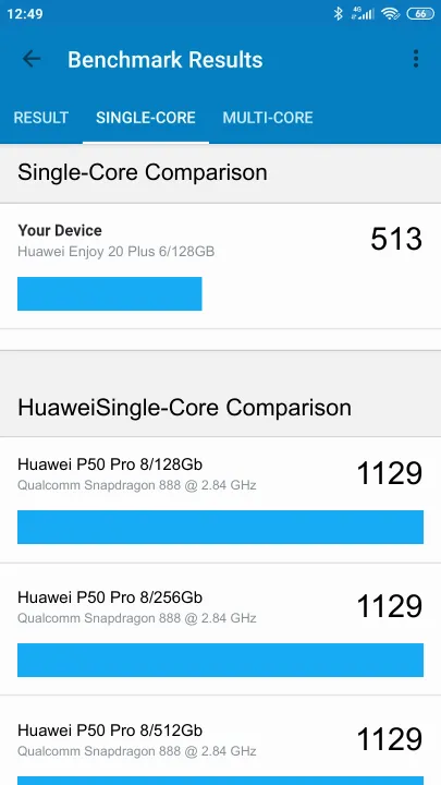 Pontuações do Huawei Enjoy 20 Plus 6/128GB Geekbench Benchmark