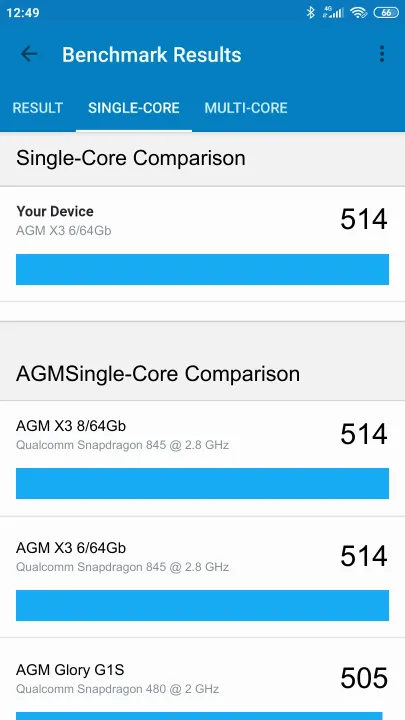 Skor AGM X3 6/64Gb Geekbench Benchmark