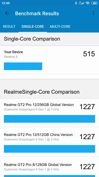 Realme 8的Geekbench Benchmark测试得分