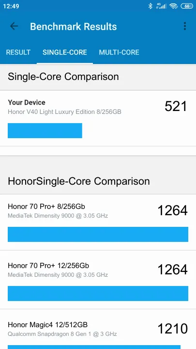 Pontuações do Honor V40 Light Luxury Edition 8/256GB Geekbench Benchmark