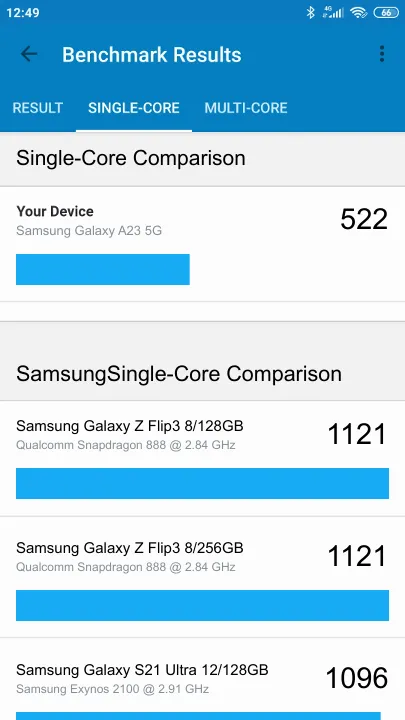 Samsung Galaxy A23 5G Geekbench benchmark score results