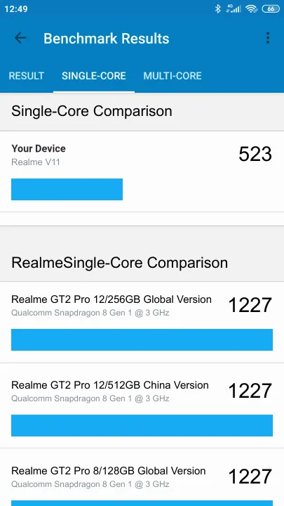 نتائج اختبار Realme V11 Geekbench المعيارية