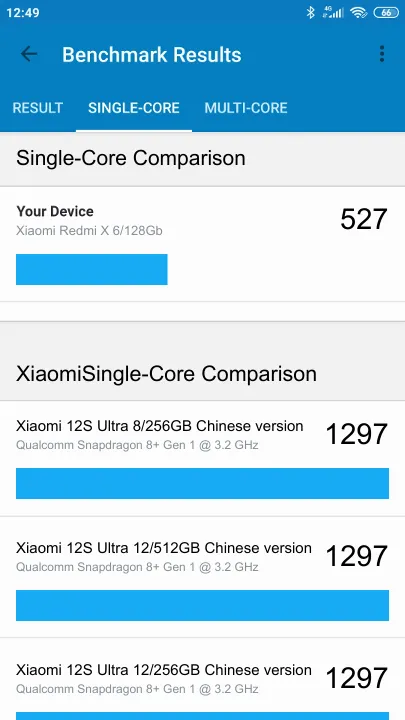 Wyniki testu Xiaomi Redmi X 6/128Gb Geekbench Benchmark