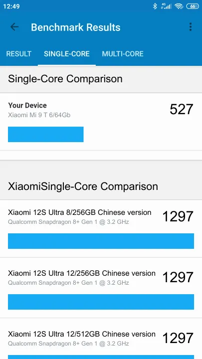 Punteggi Xiaomi Mi 9 T 6/64Gb Geekbench Benchmark