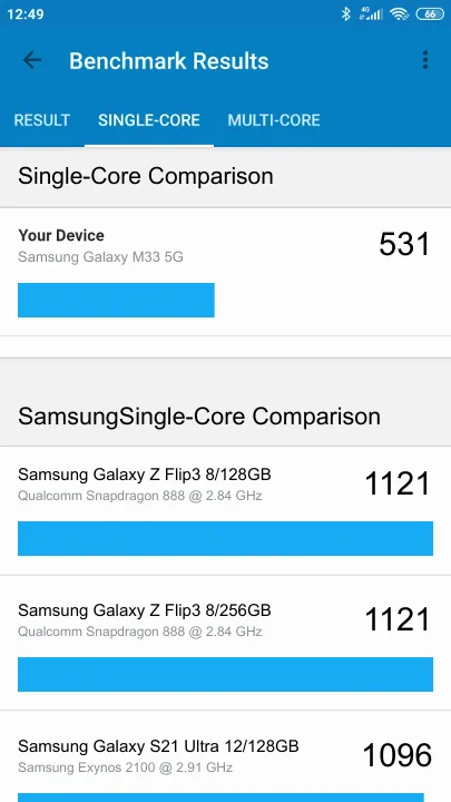 Pontuações do Samsung Galaxy M33 5G Geekbench Benchmark