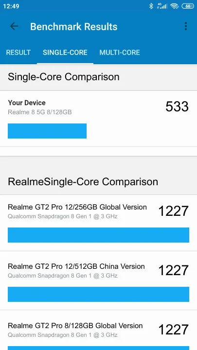 Realme 8 5G 8/128GB Geekbench Benchmark점수