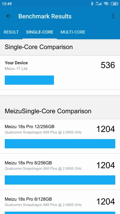 Meizu 17 Lite的Geekbench Benchmark测试得分