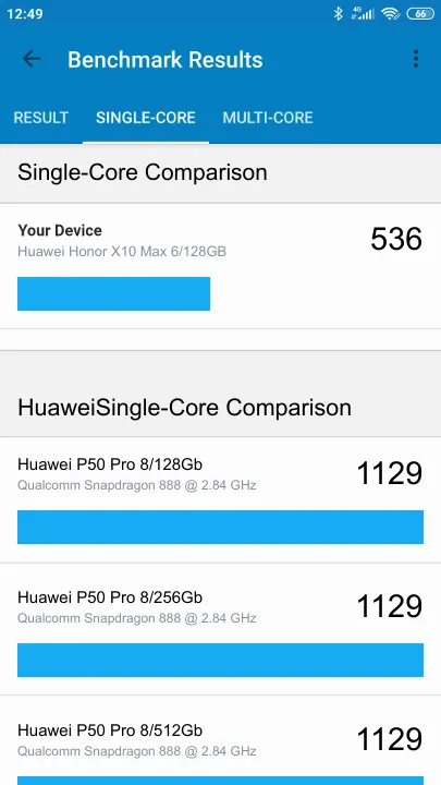 Huawei Honor X10 Max 6/128GB תוצאות ציון מידוד Geekbench