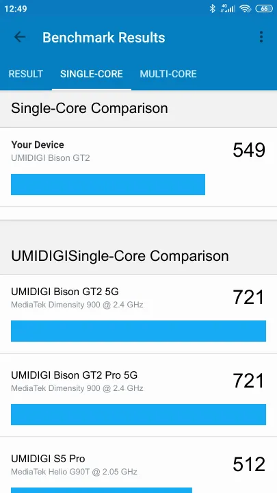 نتائج اختبار UMIDIGI Bison GT2 Geekbench المعيارية