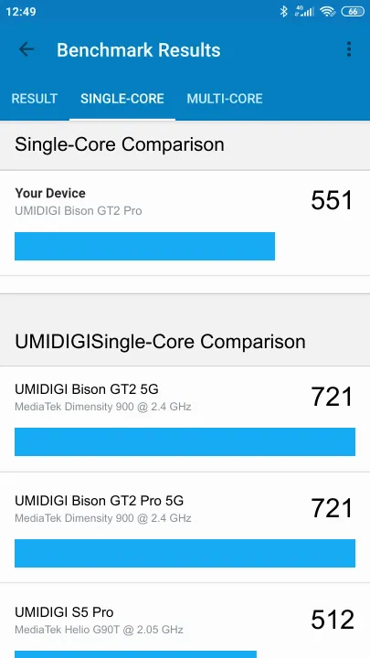 Βαθμολογία UMIDIGI Bison GT2 Pro Geekbench Benchmark