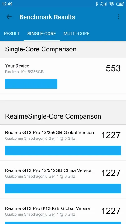 Realme 10s 8/256GB Geekbench benchmark: classement et résultats scores de tests