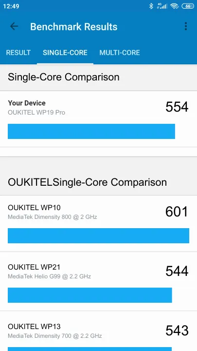 OUKITEL WP19 Pro Geekbench benchmarkresultat-poäng