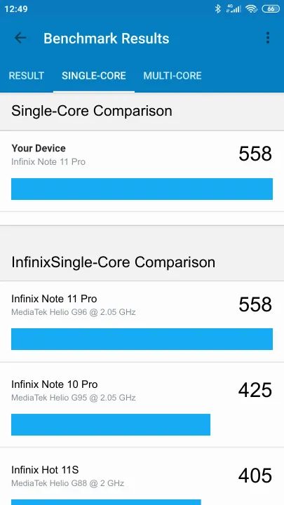 Infinix Note 11 Pro Geekbench benchmark score results