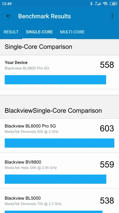 Blackview BL8800 Pro 5G Geekbench benchmark: classement et résultats scores de tests