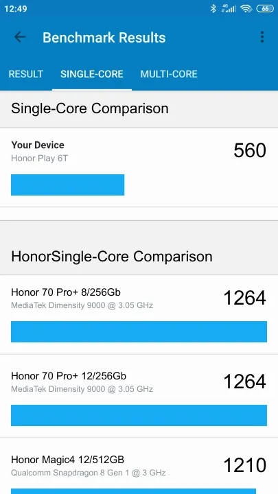 Test Honor Play 6T 8/128GB Geekbench Benchmark